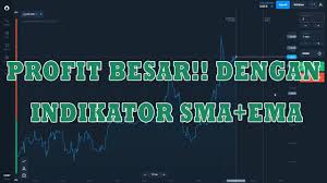 Cara Setting indikator EMA Bikin Profit Konsisten