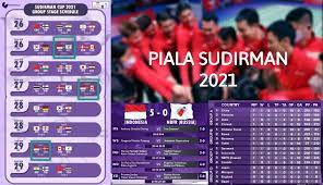 Klasemen Dan Jadwal Sudirman Cup 2021